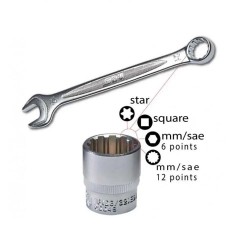 52504N : Kit attrezzi SBV Honda CB1000